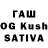 Дистиллят ТГК THC oil Edem Ablakimowe